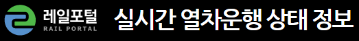 실시간 열차운행 상태정보 모니터링